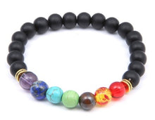 Load image into Gallery viewer, Universe Galaxy Eight Planets Solar System Guardian Star Natural Stone Beads Bracelet